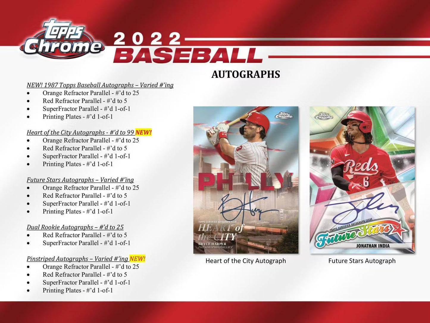 2022 Topps Chrome Baseball Hobby Box (+1 Silver Pack)